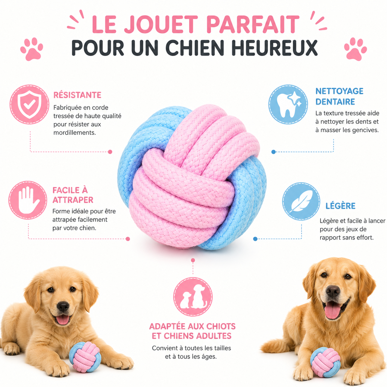 Jouet en Corde | Croc’Ball